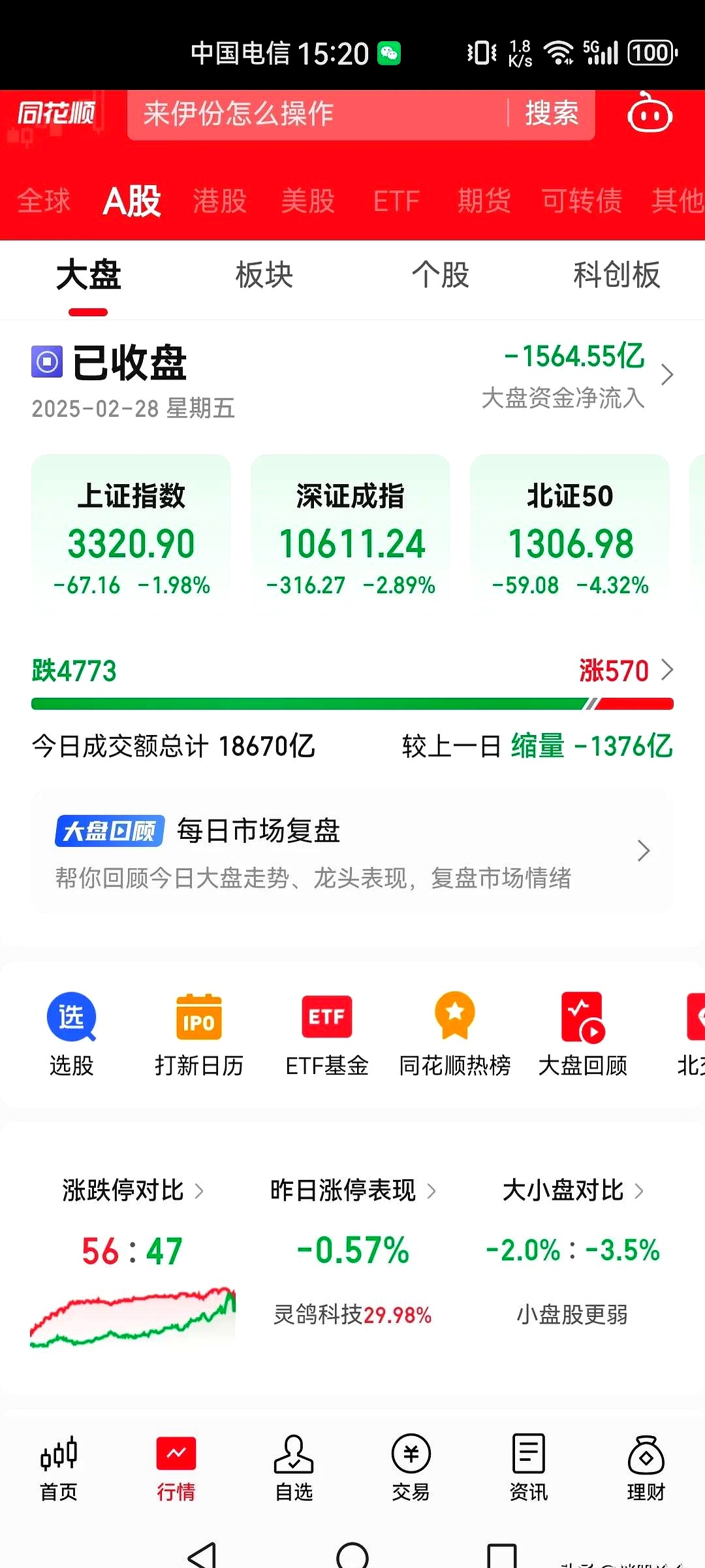 包含TRON遭遇大幅下滑超14.47%，投资者恐慌性抛售的词条